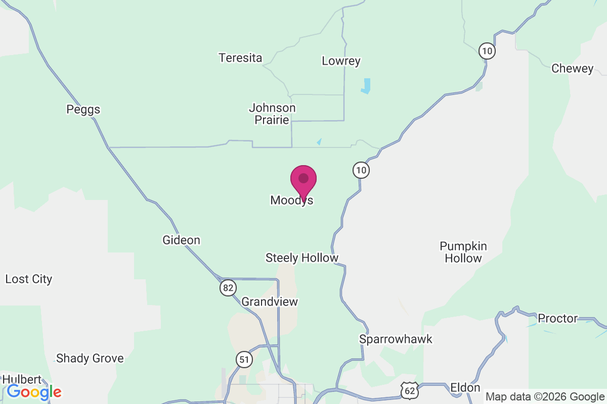 Carte de Moodys