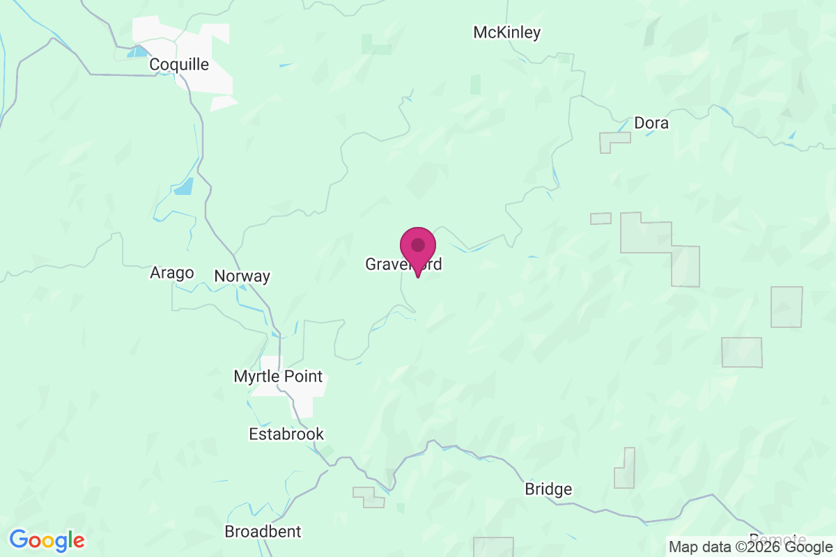 Carte de Gravelford